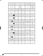 Preview for 18 page of Silvercrest KH 1171 Operating Instructions Manual