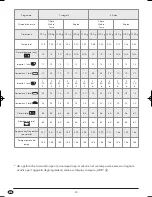 Preview for 34 page of Silvercrest KH 1171 Operating Instructions Manual