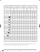 Preview for 52 page of Silvercrest KH 1171 Operating Instructions Manual