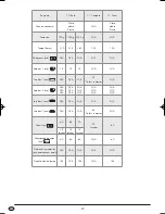 Preview for 54 page of Silvercrest KH 1171 Operating Instructions Manual