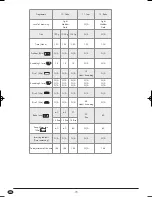 Preview for 72 page of Silvercrest KH 1171 Operating Instructions Manual