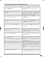 Preview for 73 page of Silvercrest KH 1171 Operating Instructions Manual