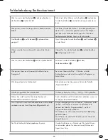 Preview for 91 page of Silvercrest KH 1171 Operating Instructions Manual