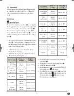 Предварительный просмотр 7 страницы Silvercrest KH 1558 Operating Instructions Manual