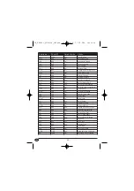 Предварительный просмотр 82 страницы Silvercrest KH 2029 Operating Instructions Manual