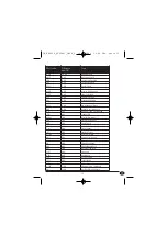 Предварительный просмотр 15 страницы Silvercrest KH 2030 Operating Instructions Manual