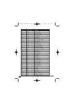 Предварительный просмотр 44 страницы Silvercrest KH 2030 Operating Instructions Manual