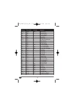 Предварительный просмотр 50 страницы Silvercrest KH 2032 Operating Instructions Manual