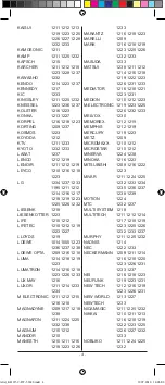 Preview for 87 page of Silvercrest KH 2159 Operating Manual