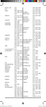 Preview for 89 page of Silvercrest KH 2159 Operating Manual