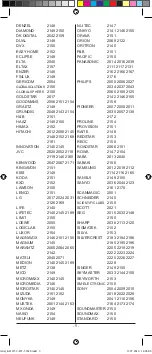 Preview for 92 page of Silvercrest KH 2159 Operating Manual