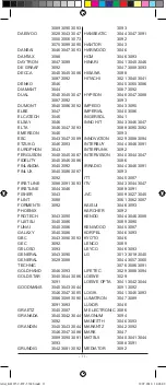 Preview for 94 page of Silvercrest KH 2159 Operating Manual