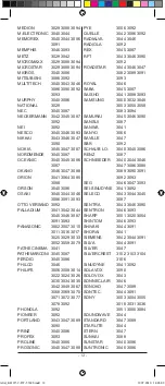 Preview for 95 page of Silvercrest KH 2159 Operating Manual