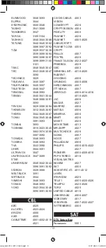 Preview for 96 page of Silvercrest KH 2159 Operating Manual