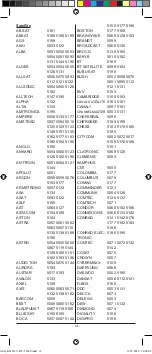 Preview for 97 page of Silvercrest KH 2159 Operating Manual