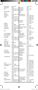 Preview for 101 page of Silvercrest KH 2159 Operating Manual