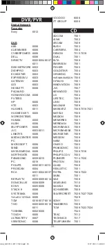 Preview for 103 page of Silvercrest KH 2159 Operating Manual