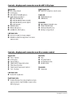 Preview for 5 page of Silvercrest KH 2278 Operating Instructions Manual