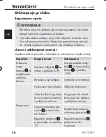 Предварительный просмотр 52 страницы Silvercrest KH 2347 Operating Instructions Manual