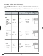 Preview for 14 page of Silvercrest KH 4300 Operating Instructions Manual