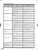 Preview for 22 page of Silvercrest KH 4300 Operating Instructions Manual