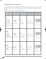 Preview for 36 page of Silvercrest KH 4300 Operating Instructions Manual