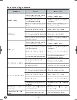 Preview for 44 page of Silvercrest KH 4300 Operating Instructions Manual