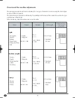 Preview for 58 page of Silvercrest KH 4300 Operating Instructions Manual