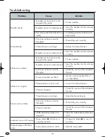 Preview for 66 page of Silvercrest KH 4300 Operating Instructions Manual