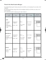 Preview for 80 page of Silvercrest KH 4300 Operating Instructions Manual