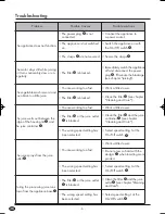 Preview for 10 page of Silvercrest KH 451 Operating Instructions Manual