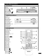 Preview for 3 page of Silvercrest KH 6778 Operating Instructions Manual