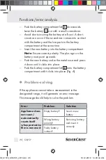 Preview for 24 page of Silvercrest KH 8105 Operation And Safety Notes