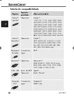 Предварительный просмотр 54 страницы Silvercrest KH 997 Operating Instructions Manual