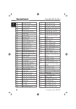 Предварительный просмотр 26 страницы Silvercrest KH809 Operating Instructions Manual