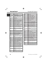 Предварительный просмотр 34 страницы Silvercrest KH809 Operating Instructions Manual