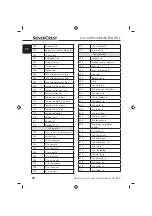 Предварительный просмотр 92 страницы Silvercrest KH809 Operating Instructions Manual