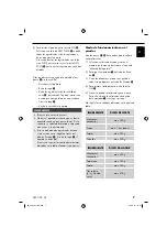 Preview for 10 page of Silvercrest KM 250 A1 Operating Instructions Manual