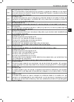 Preview for 62 page of Silvercrest LT 1510 User Manual And Service Information