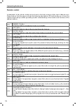 Preview for 163 page of Silvercrest LT 1510 User Manual And Service Information