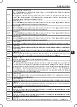 Preview for 210 page of Silvercrest LT 1510 User Manual And Service Information