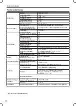 Preview for 239 page of Silvercrest LT 1510 User Manual And Service Information