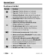 Preview for 237 page of Silvercrest M SLM 5 A1 Quick Start Manual