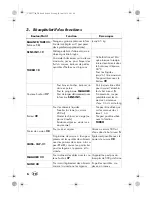 Preview for 8 page of Silvercrest MONSIEUR CUISINE PLUS SKMK 1200 A1 Operating Instructions Manual