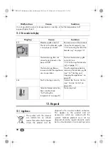 Предварительный просмотр 24 страницы Silvercrest MONSIEUR CUISINE SKMH 1100 A1 Operating Instructions Manual