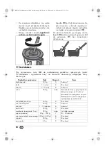 Предварительный просмотр 40 страницы Silvercrest MONSIEUR CUISINE SKMH 1100 A1 Operating Instructions Manual