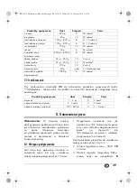 Предварительный просмотр 41 страницы Silvercrest MONSIEUR CUISINE SKMH 1100 A1 Operating Instructions Manual