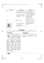 Предварительный просмотр 50 страницы Silvercrest MONSIEUR CUISINE SKMH 1100 A1 Operating Instructions Manual