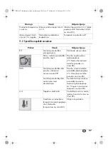 Предварительный просмотр 99 страницы Silvercrest MONSIEUR CUISINE SKMH 1100 A1 Operating Instructions Manual