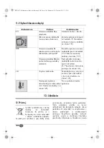 Предварительный просмотр 146 страницы Silvercrest MONSIEUR CUISINE SKMH 1100 A1 Operating Instructions Manual